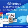 Infinit - Multipurpose Responsive Magento 2 and 1 Theme