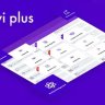 Divi Plus WordPress Plugin